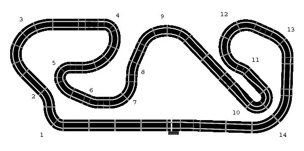 Layout plan